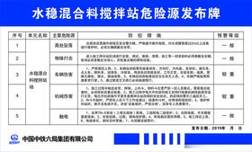 水稳混合料搅拌站危险源发布牌