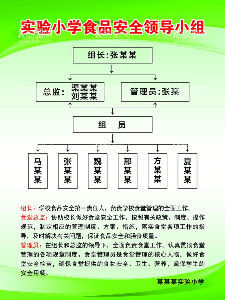 编号：61447611200834342293【酷图网】源文件下载-学校食品安全领导小组