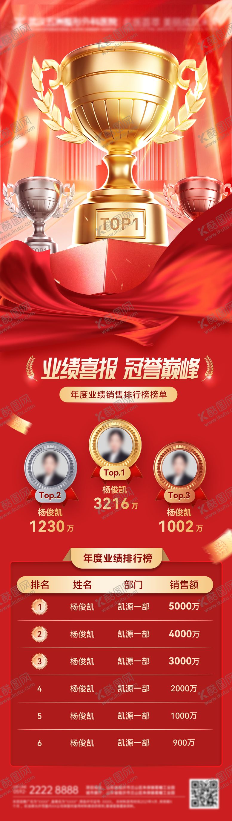 编号：26832408211040008907【酷图网】源文件下载-喜报捷报战报业绩榜单海报
