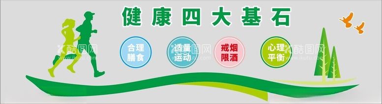 编号：25254812030112433285【酷图网】源文件下载-健康四大基石文化素材