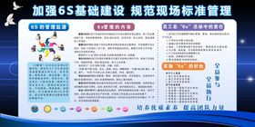 6S管理制度宣传栏