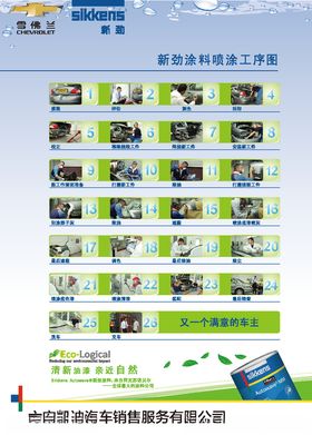 涂料喷涂工序