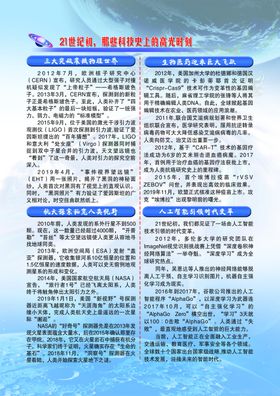 前沿前沿科技5G人工智能