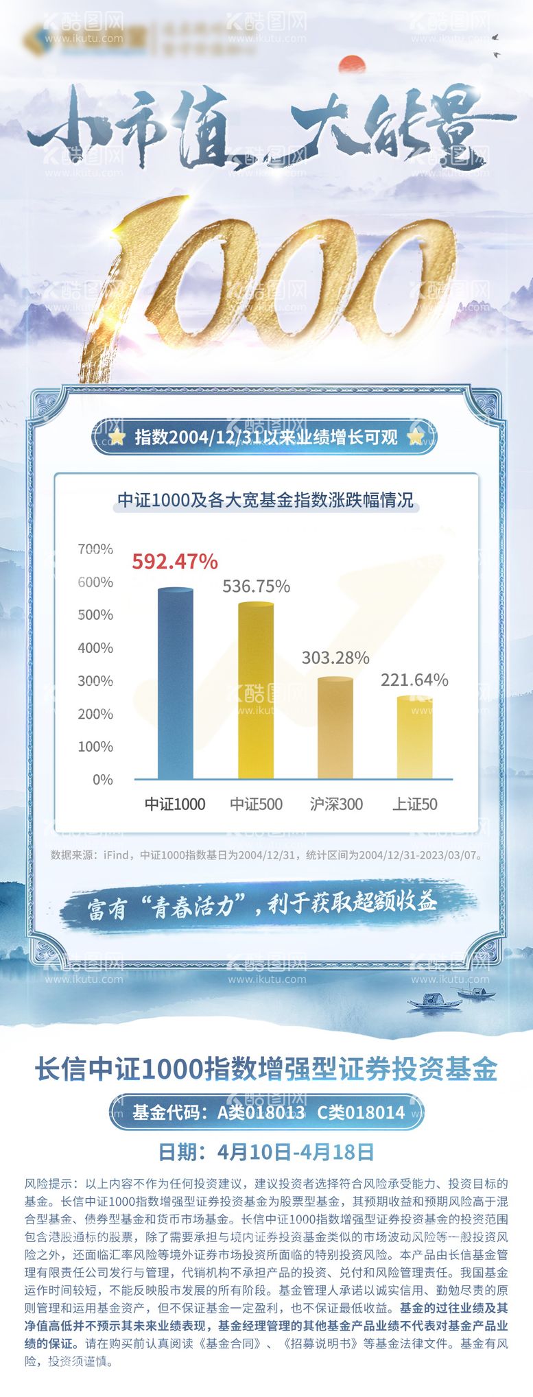 编号：38886511301241229913【酷图网】源文件下载-蓝色基金国风海报