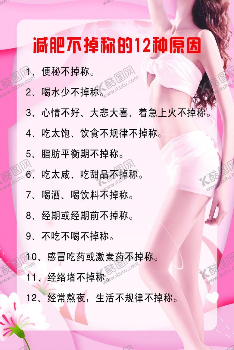 编号：96424604061524171246【酷图网】源文件下载-减肥美容