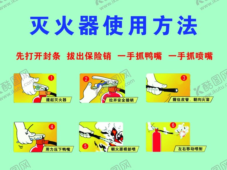 编号：26019809291250148846【酷图网】源文件下载-灭火器使用方法