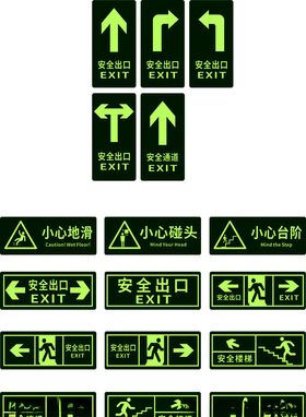 安全导视警示牌