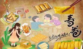 中医养生背景墙PSD模板下载