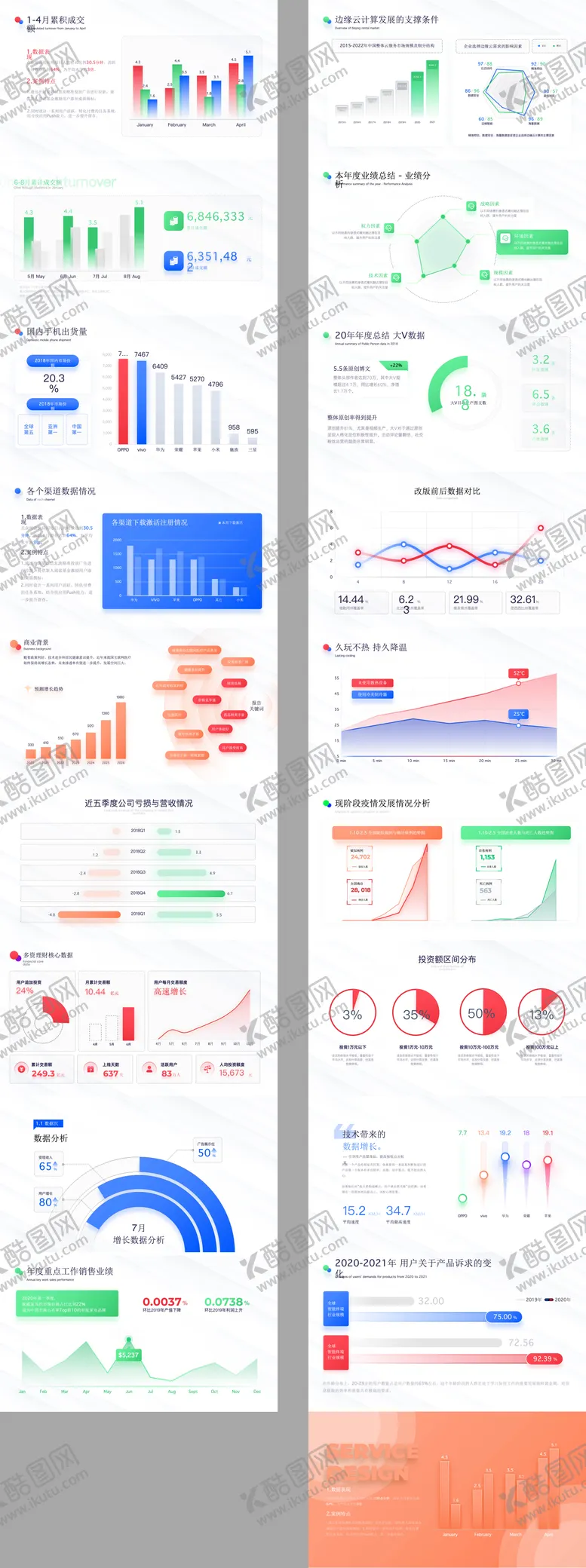 编号：33280709072350512538【酷图网】源文件下载-数据图表PPT