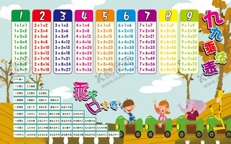 编号：21688307021007177210【酷图网】源文件下载-乘法口诀表