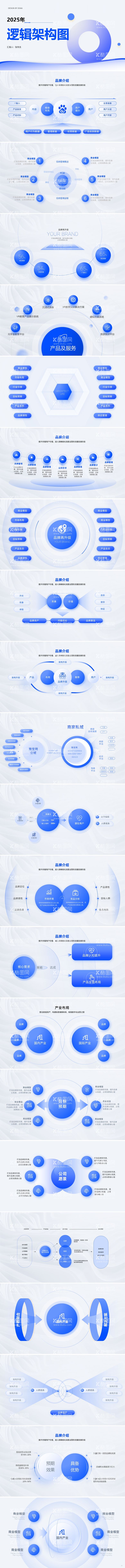 编号：87564812040610059584【酷图网】源文件下载-互联网逻辑架构图PPT