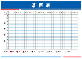 工程晴雨表