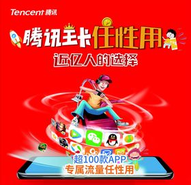 腾讯王卡海报