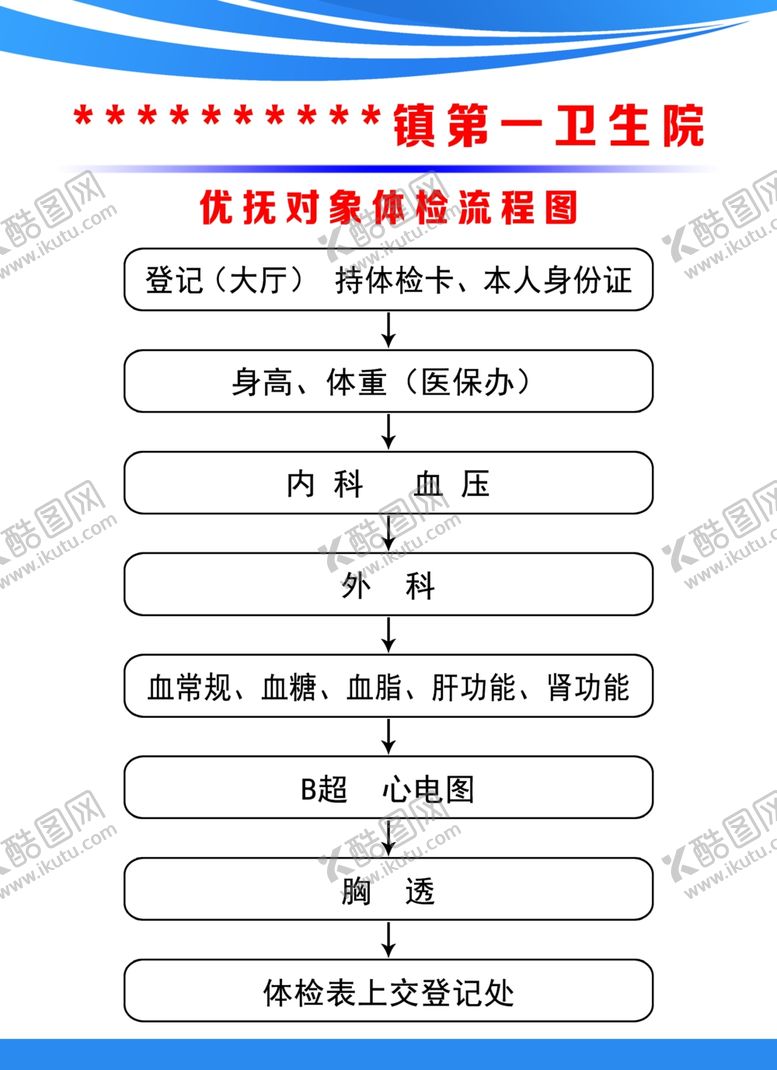 编号：55914410291631382732【酷图网】源文件下载-卫生院医院优抚对象流程图