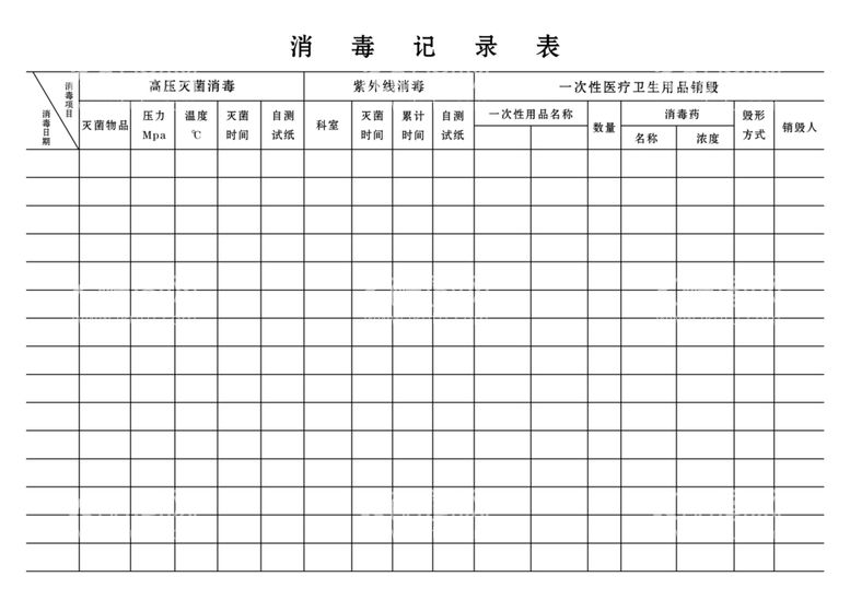 编号：70792803112349271230【酷图网】源文件下载-消毒记录表