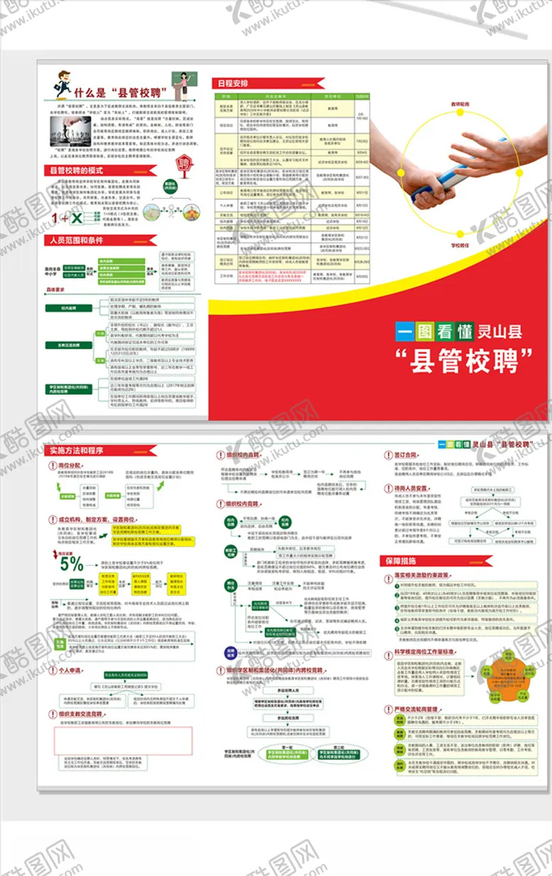 编号：27364705142012559780【酷图网】源文件下载-县管校聘宣传单