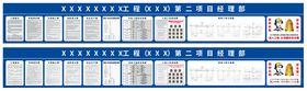 九牌一图五牌一图施工牌