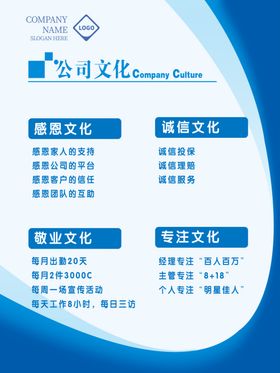 公司文化海报
