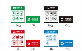 垃圾分类垃圾分类标识