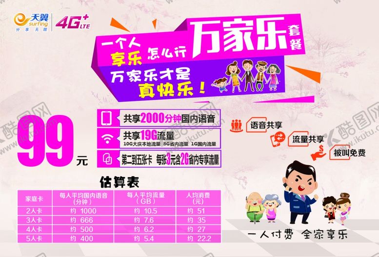 编号：79483405052029215212【酷图网】源文件下载-资费宣传