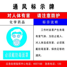 通风标识牌