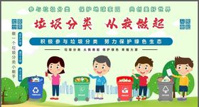 垃圾分类爱护环境讲文明