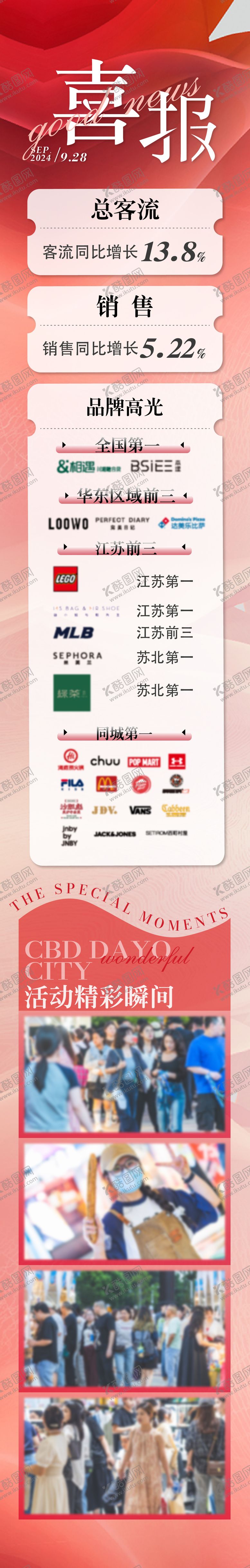 编号：12985901042146031405【酷图网】源文件下载-商场活动长图