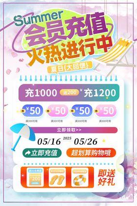 会员充值活动海报