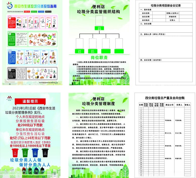 编号：33051012152326218963【酷图网】源文件下载-西安市生活垃圾投放指南