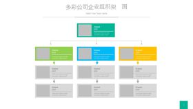 组织构架图