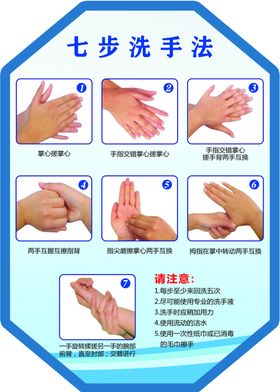 七步洗手法