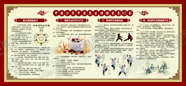编号：59945505151922286052【酷图网】源文件下载-中医养生保健24条