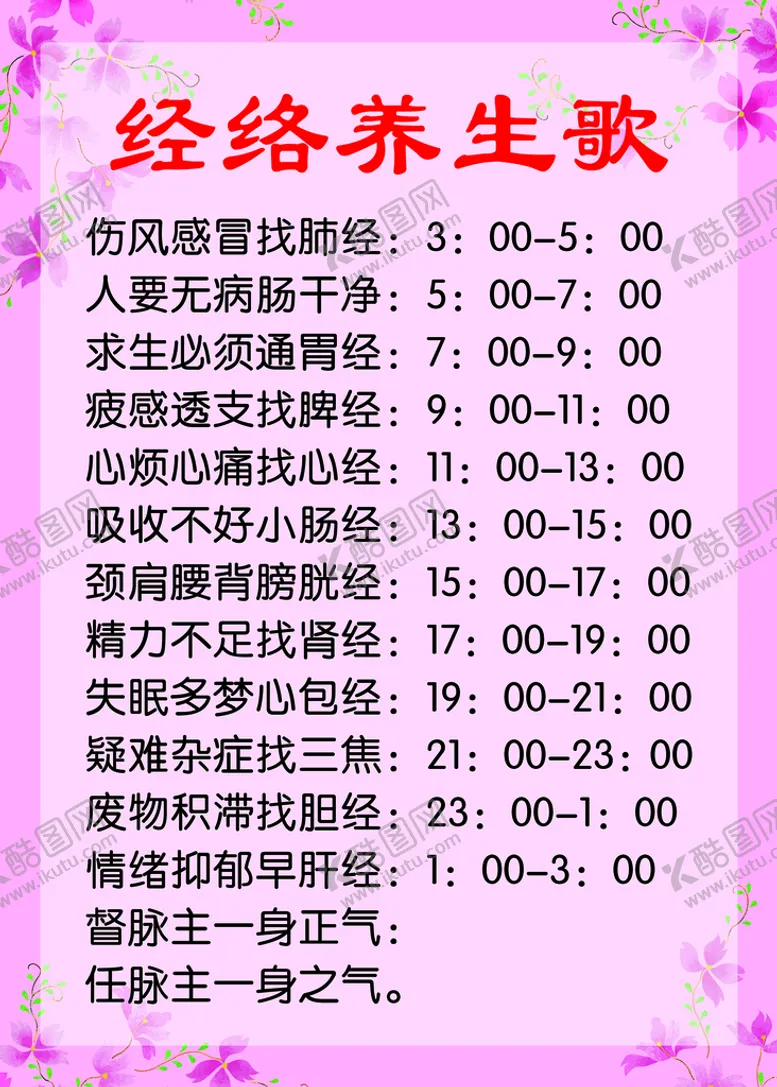 编号：78039509210809066498【酷图网】源文件下载-经络养生歌