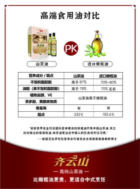 齐云山油