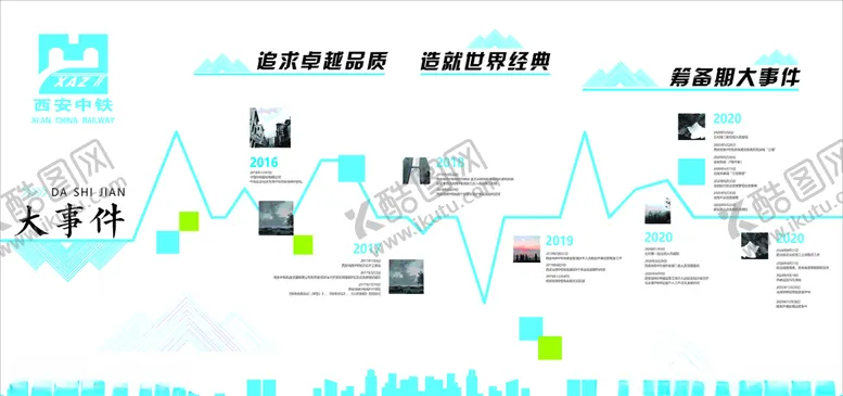 编号：58590906262032221516【酷图网】源文件下载-公司历程发展历程