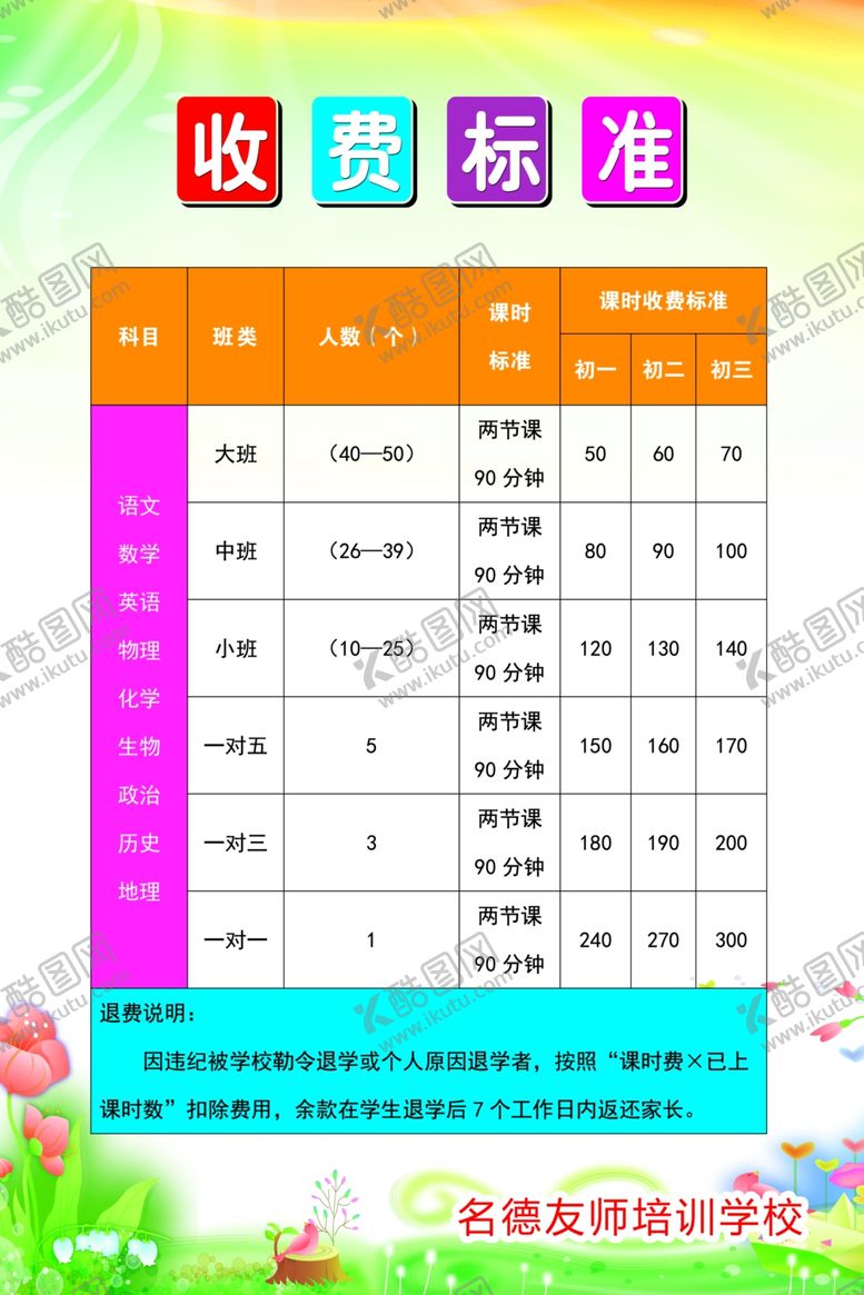 编号：68050409181607402679【酷图网】源文件下载-收费标准