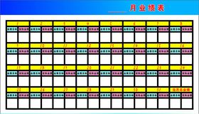 业绩表
