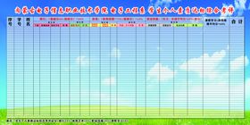 编号：27316809250512159810【酷图网】源文件下载-班级评比栏