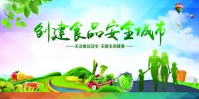 创建食品安全城市宣传图