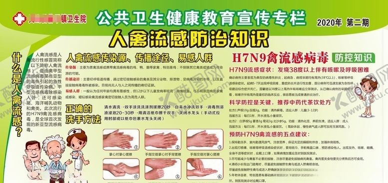 编号：61808006190502254594【酷图网】源文件下载-人禽流感防治知识