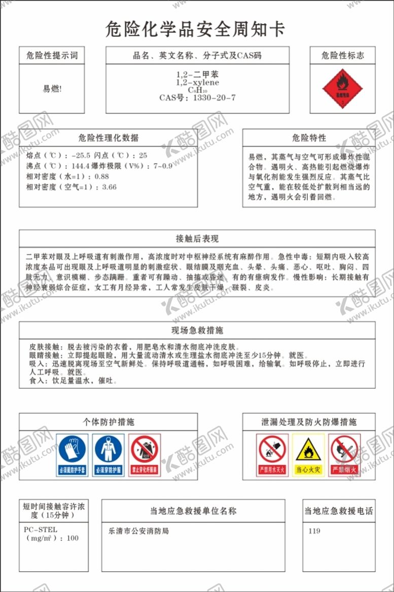 编号：55250610251742191845【酷图网】源文件下载-危险化学安全周知卡