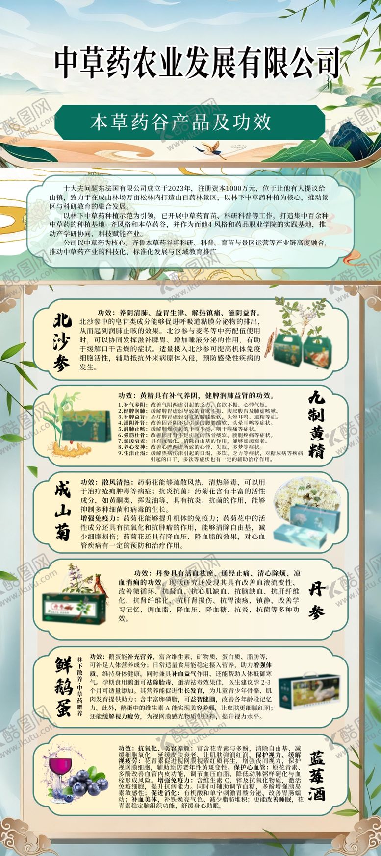 编号：79389604150107581208【酷图网】源文件下载-中药展架