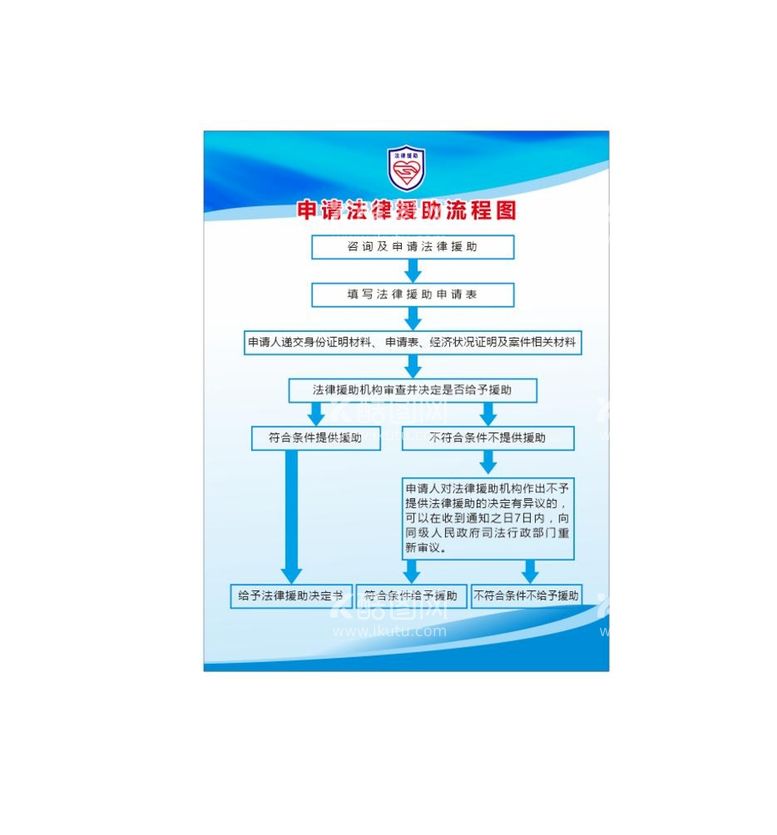 编号：68502711112256002808【酷图网】源文件下载-申请法律援助流程图 制度