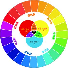 编号：29835009241253438639【酷图网】源文件下载-花卉填色图