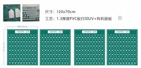 病员一览表