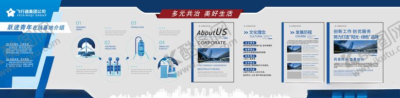 编号：29555305240816206684【酷图网】源文件下载-企业社区简介历程活动文化墙