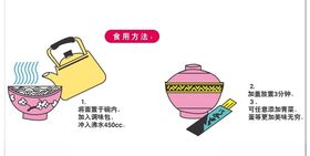 食用方法步骤程序泡面煮