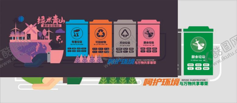编号：49750512040705137893【酷图网】源文件下载-垃圾分类文化墙