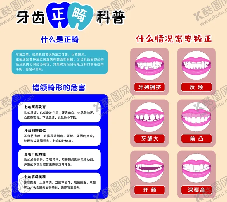 编号：52852402222246215609【酷图网】源文件下载-牙齿正畸科普