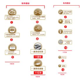 汽车卖点卖点贴图片